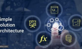 software development solutions